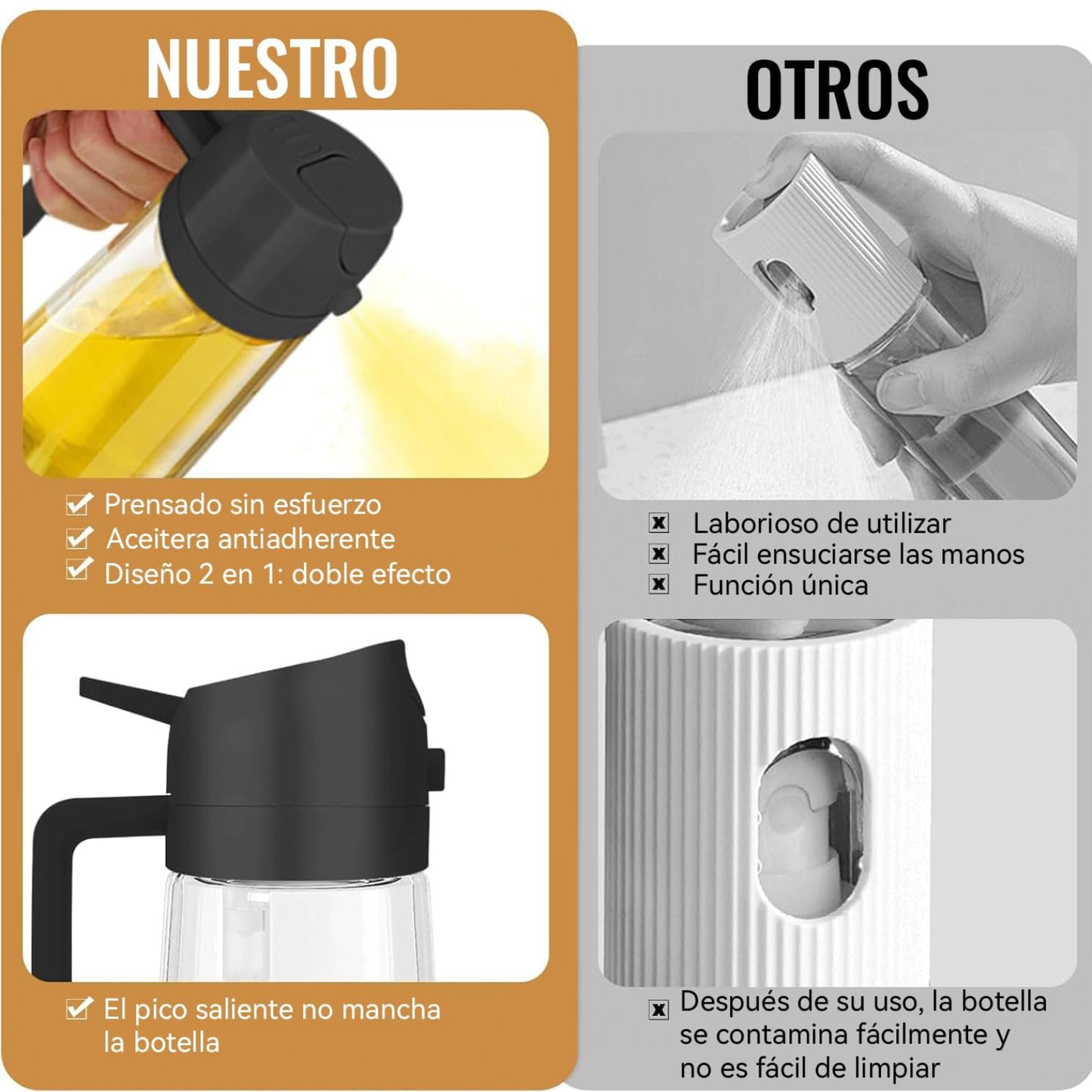 Dispensador de Aceite 2-1 con Spray