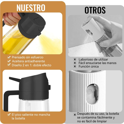 Dispensador de Aceite 2-1 con Spray